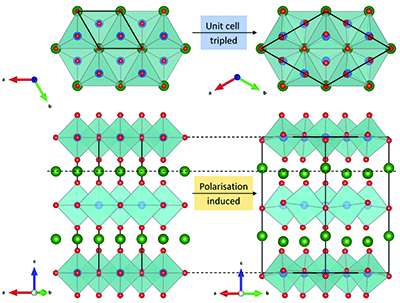 Crystal and magnetic structure of multiferroic hexagonal manganite