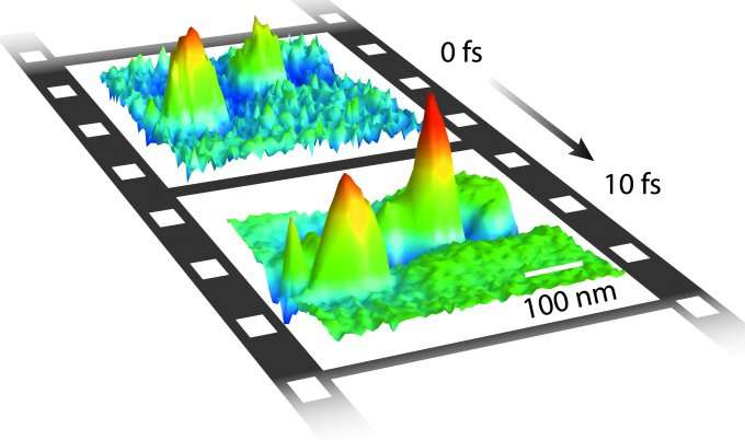 CU-Boulder ultrafast microscope used to make slow-motion electron movie
