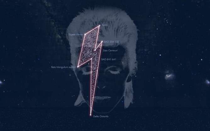 David Bowie 'constellation' – the surprising truth