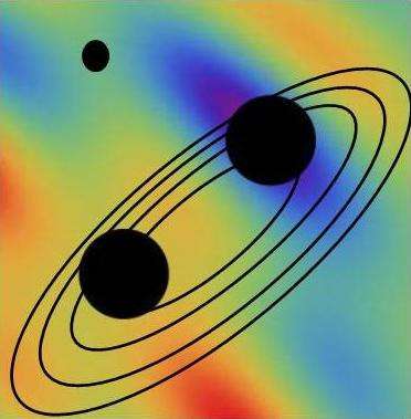 Did the LIGO gravitational waves originate from primordial black holes?