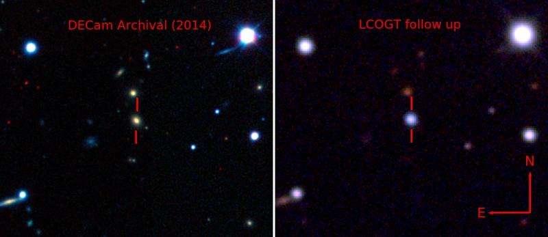 Discovery: Most-luminous ever supernova