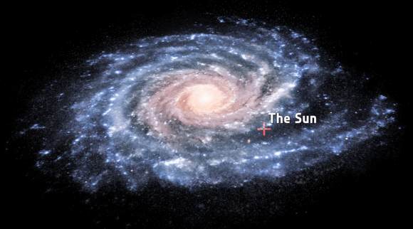 Does our galaxy have a habitable zone?
