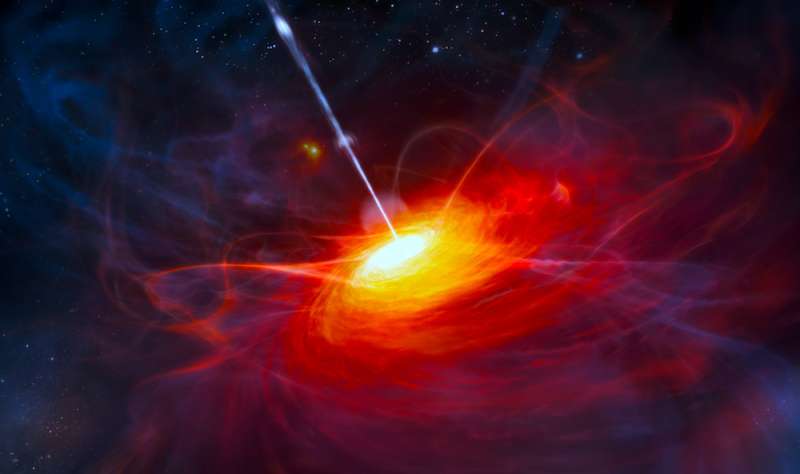 Do extremely reddened quasars extinguish star formation?