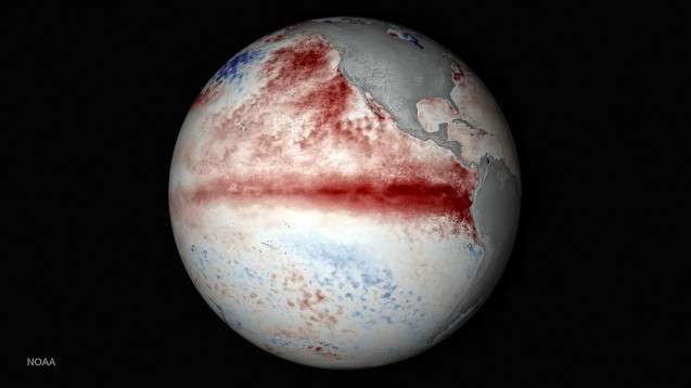 El Niño and global warming—what’s the connection?