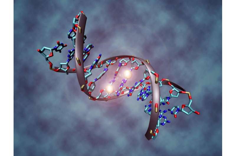 Epigenetics: New tool for precision medicine
