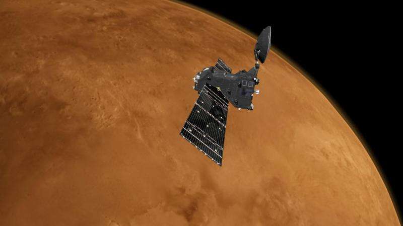 ExoMars prepares to dip into the Mars atmosphere to reach its final orbit