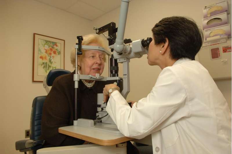 Eye study underscores the long-lasting benefits of controlling diabetes