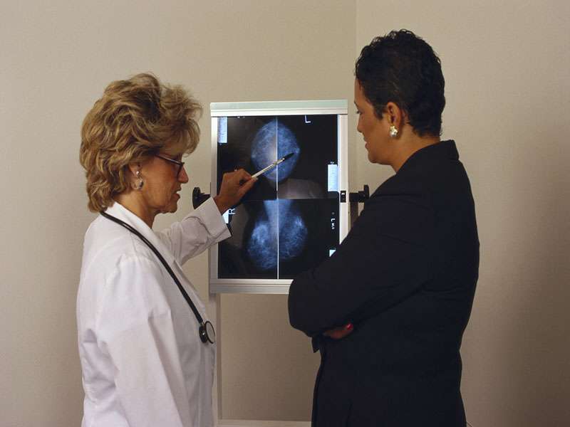 假阳性乳房X线摄影结果很常见
