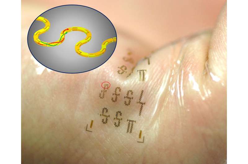 Fast, stretchy circuits could yield new wave of wearable electronics