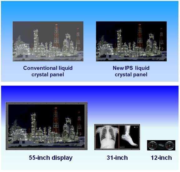 First IPS liquid crystal panel with contrast ratio of over 1,000,000:1