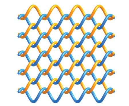 First materials to be woven at the atomic and molecular levels created
