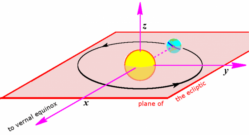 Fixing the faults in our stars