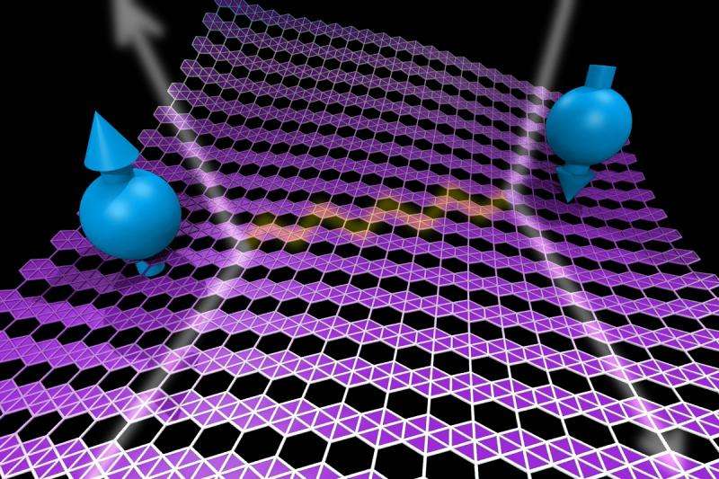 Flat boron is a superconductor