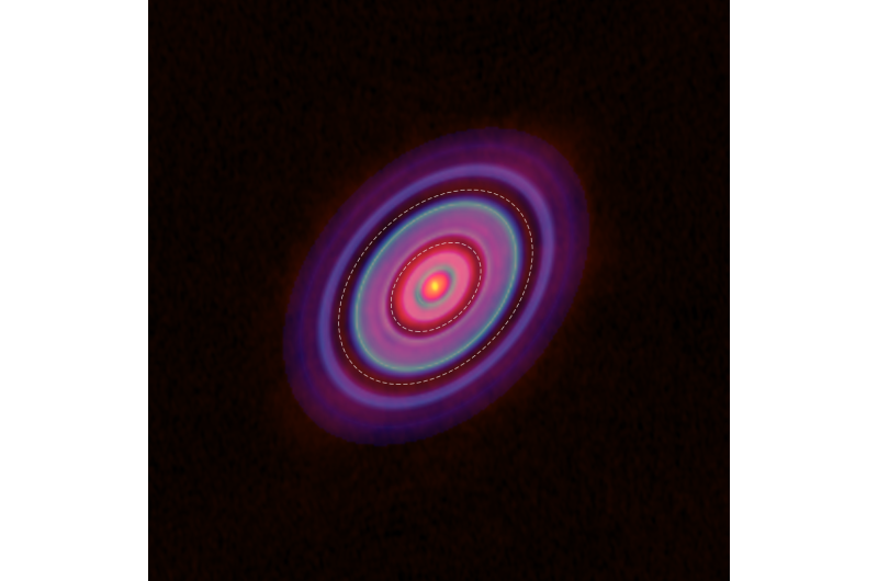 Footprints of baby planets in a gas disk