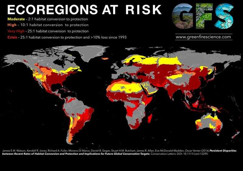 Global habitat loss still rampant across much of the Earth