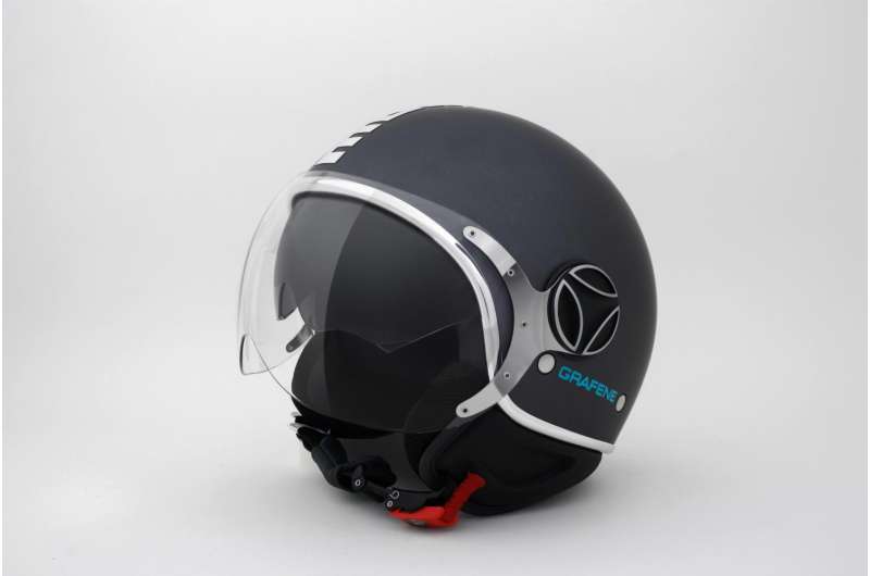 Graphene coated motorcycle helmet launched