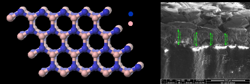 Hexagonal boron nitride structure