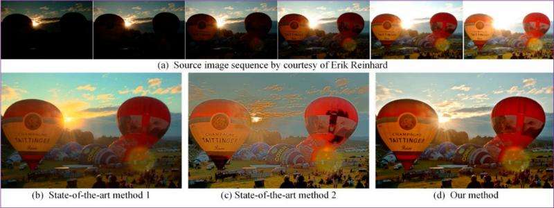 High dynamic range imaging via robust multi-exposure image fusion