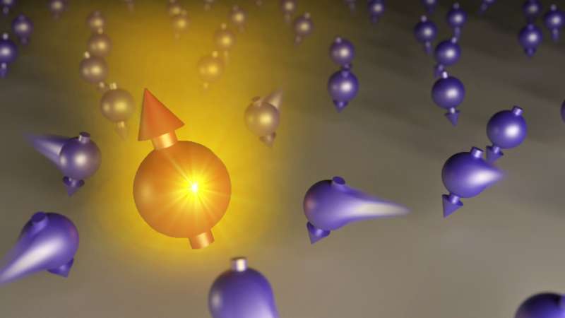 Hot on the heels of quasiparticles
