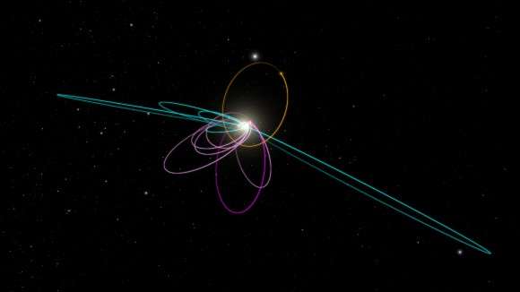 How do we know there’s a Planet 9?
