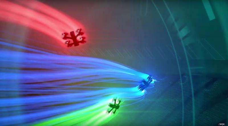 How might drone racing drive innovation?