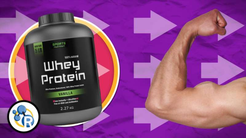 How much protein do you need to build muscle? (video)
