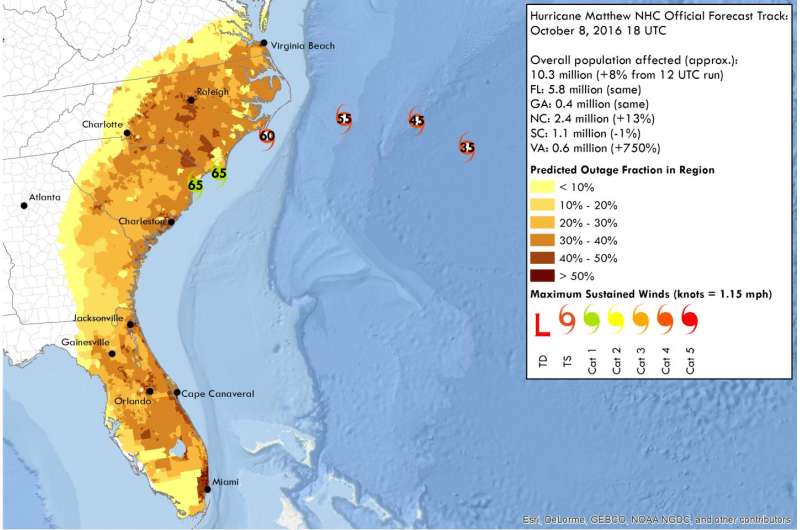 How soil moisture can help predict power outages caused by hurricanes