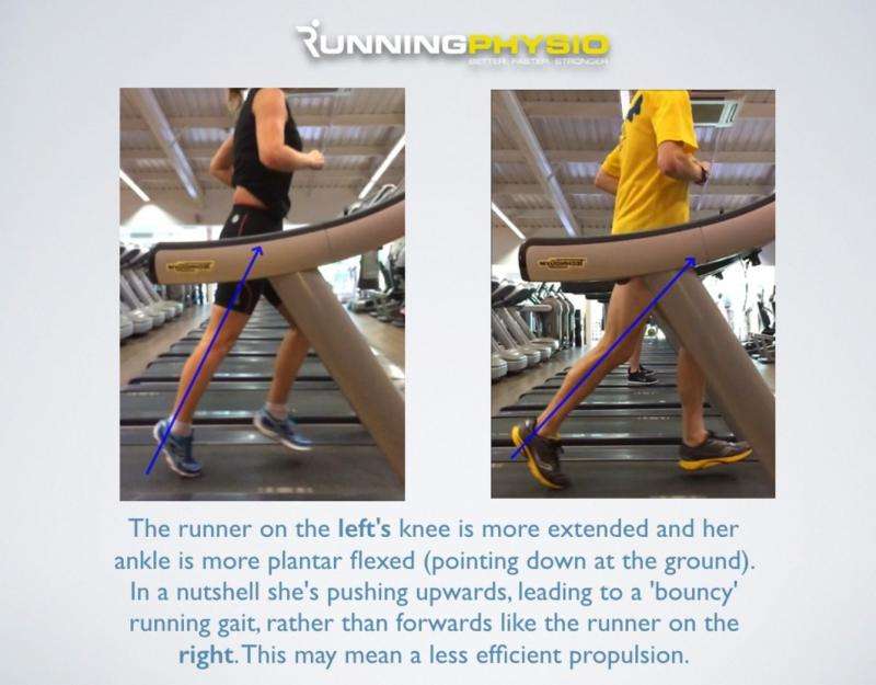 How to find your best running style