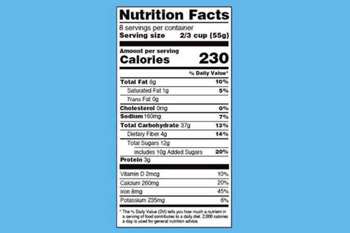 How to read the new nutrition label—6 things you need to know