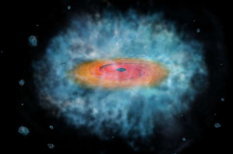 Hubble finds clues to the birth of supermassive black holes