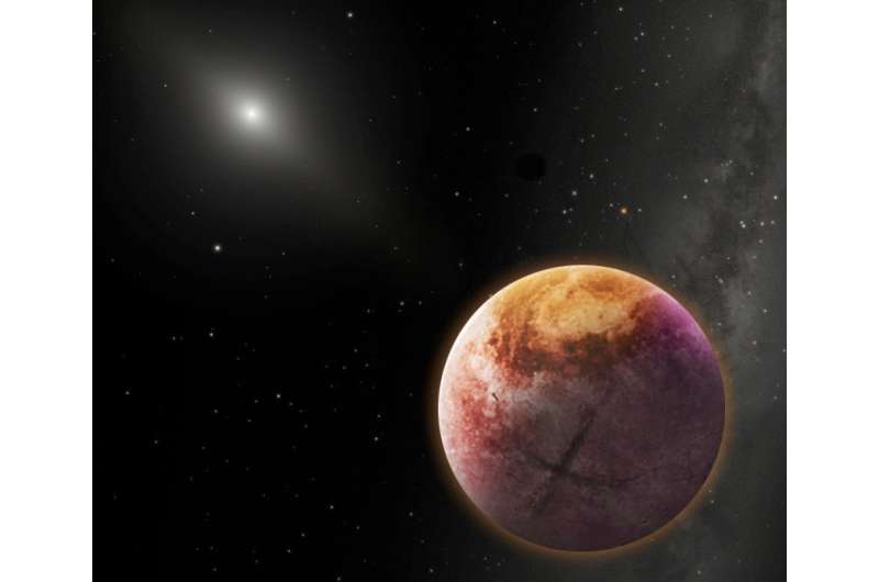 Hunt for ninth planet reveals new extremely distant solar system objects
