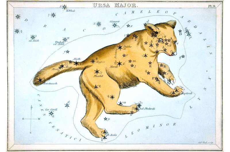 IAU formally approves 227 star names
