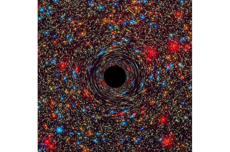 Image: Computer simulation of a supermassive black hole