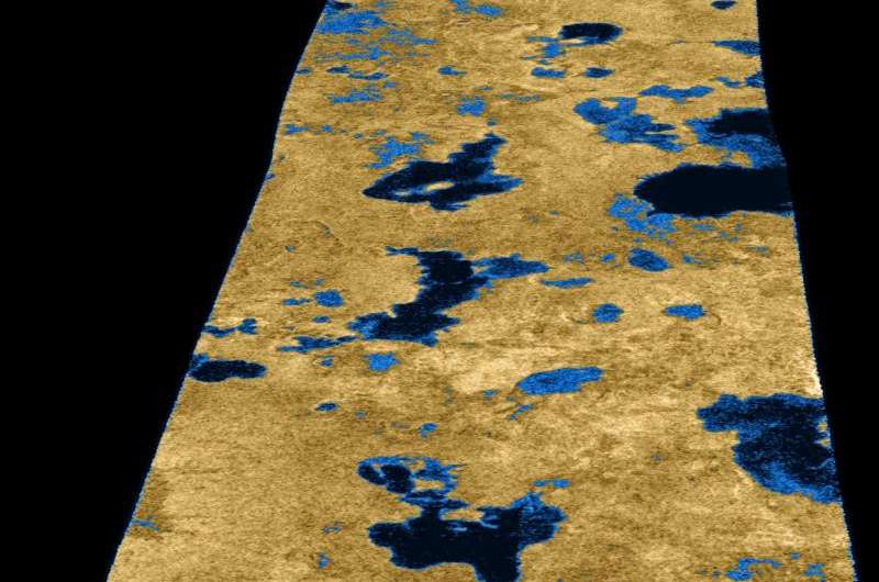 Image: Dark pools on Titan