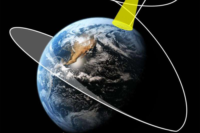 Image: Solar sails offer new orbital mechanics for satellites