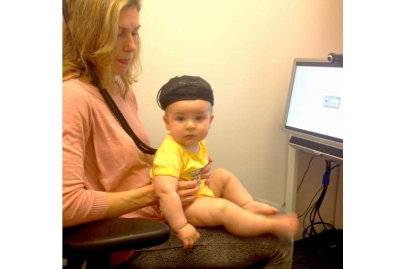 Infants use prefrontal cortex in learning