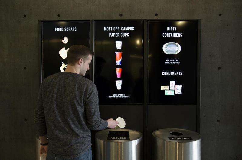 Interactive composting, recycling station shows savings in real time