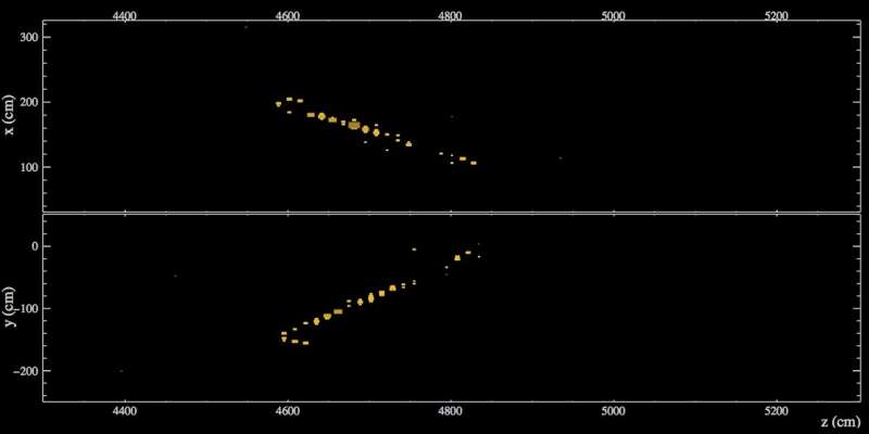 Iowa State physicist analyzes first electron neutrino data from NOvA Experiment