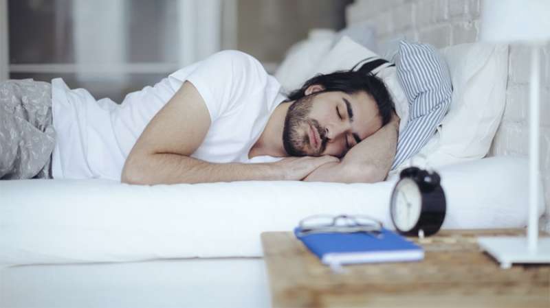 Is sufficient sleep the key to successful antidepressant response?