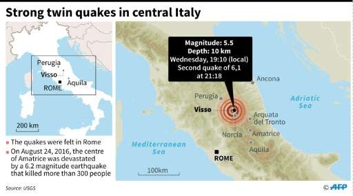 Italy earthquakes