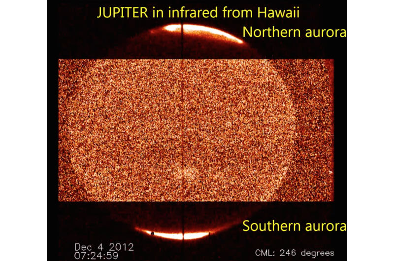 Jupiter's great red spot heats planet's upper atmosphere