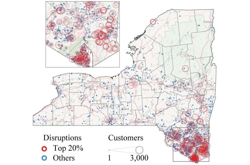 Large-scale study of Super Storm Sandy utility damage shows 'small' failures, big impact