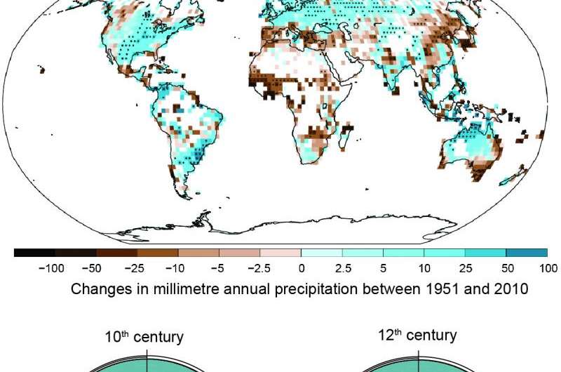 Large variations in precipitation over the past millennium