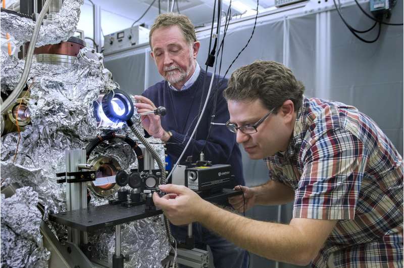 Laser pulses help scientists tease apart complex electron interactions