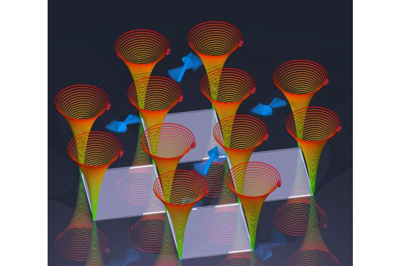 Light-driven atomic rotations excite magnetic waves