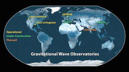 LIGO-India gets green light