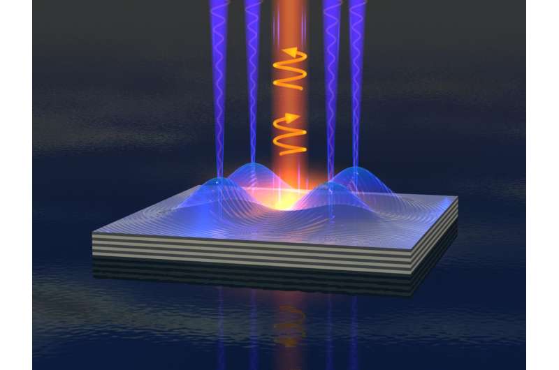 Liquid light switch could enable more powerful electronics