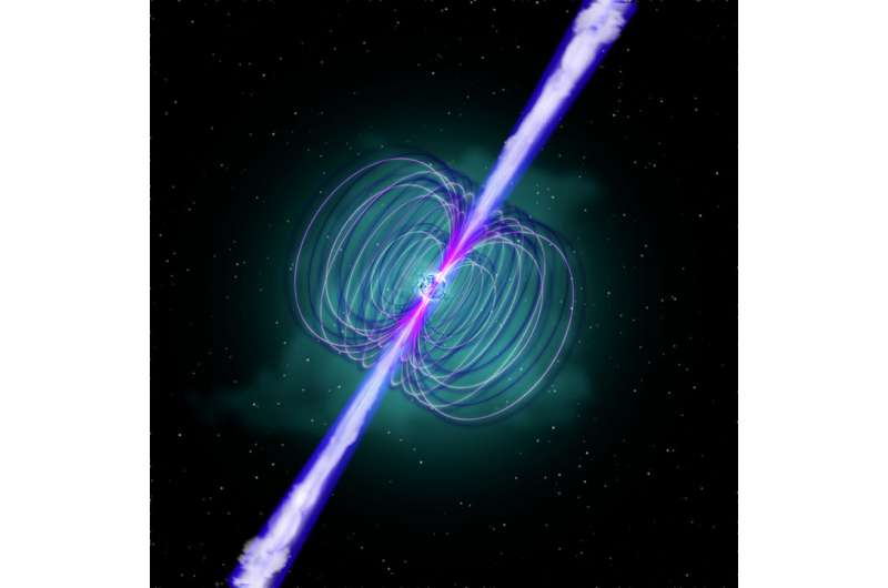 Magnetar could have boosted explosion of extremely bright supernova