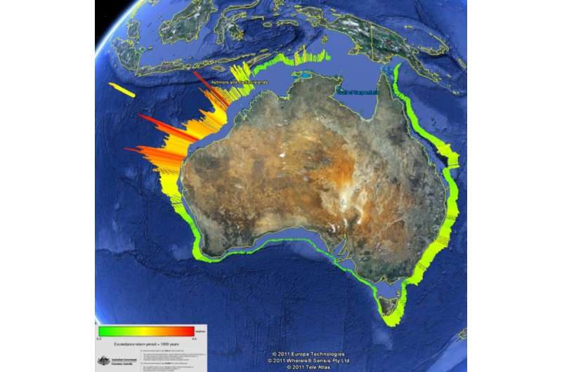 Making waves—the tsunami risk in Australia