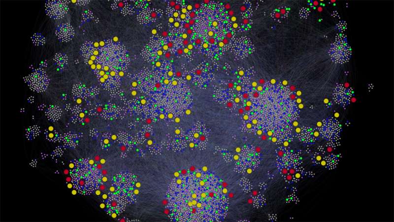 Map of drugs reveals uncharted waters in search for new treatments